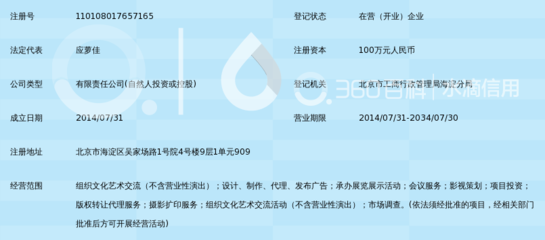 光影藝術的守護者 北京合眾?？陀耙曃幕瘋鞑サ臄z影擴印服務